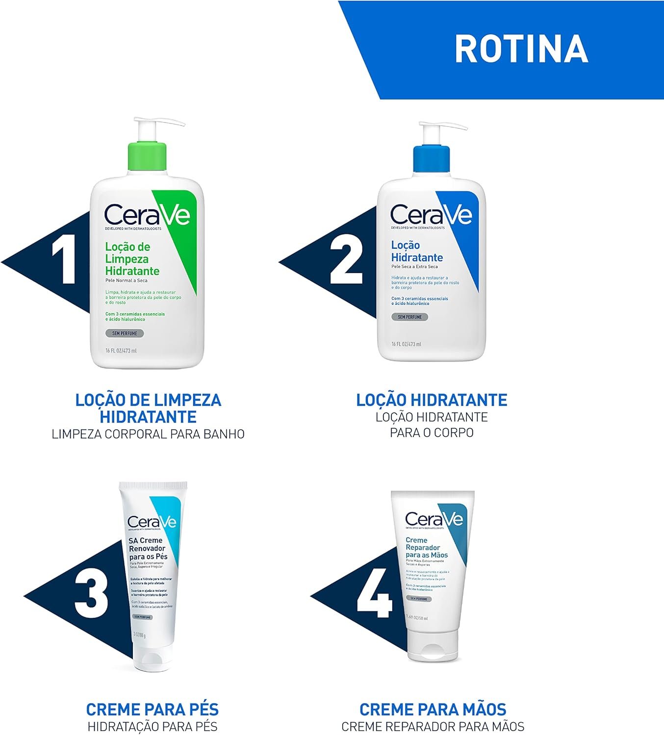 CeraVe, Loção Hidratante Corporal, com textura Fluida e Ácido Hialurônico 340g - Image 15